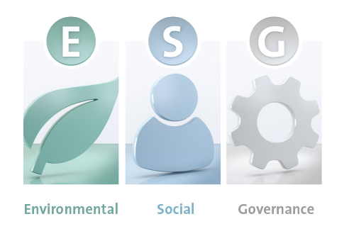 Elmos - Environmental Social Governance - ESG Elmos - Environmental Social Governance - ESG